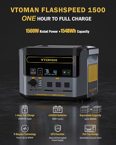 VTOMAN Solar Generator 1500W (3000W Peak) with 220W Solar Panel Included, 1548Wh LiFePO4 Power Station with 1500W AC Outlets, 100W USB Ports, 12V DC, for Home Electric Backup & RV/Van Camping