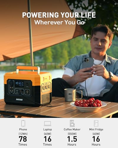 ANCOON Portable Power Station 999Wh with 1200W AC Outlets, 100W USB-C PD Fast Charging Input/Output, Solar Generator for Home Battery Backup, Outdoor Camping, RVs, Emergency, Solar Panel Compatible