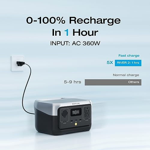 EF ECOFLOW RIVER 2 Portable Power Station, 256Wh LiFePO4 Battery, 1-Hour Fast Charge, Up to 600W AC Outlets, Solar Generator for Camping/Outdoor/Home Backup, Includes Solar Charging Cable