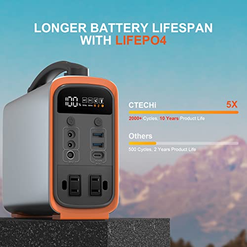 Portable Power Station, 240Wh Lifepo4 Generators for Home Use, 240W Emergency Power Supply, 75000mAh Outdoor Solar Generator for Travel, Camping, Emergency and CPAP