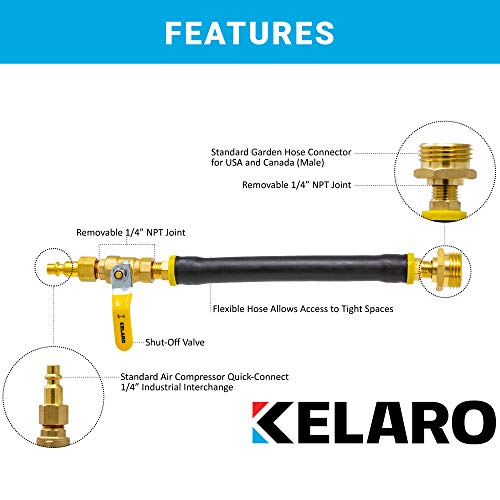 Kelaro RV & Sprinkler Winterizing Adapter - Air Compressor to Male Garden Hose Faucet Blow Out Kit for Motor-home, RV, Boat, Camper, and Cabin