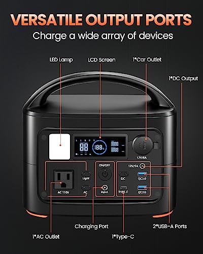 Portable-Power-Station-Generator - 300Wh Backup Battery 300W(500W Peak) Pure Sine Wave AC Outlet Built-in DC Output, DC interface 2 USB and 1 Type-C Output comes with car charger and DC cable