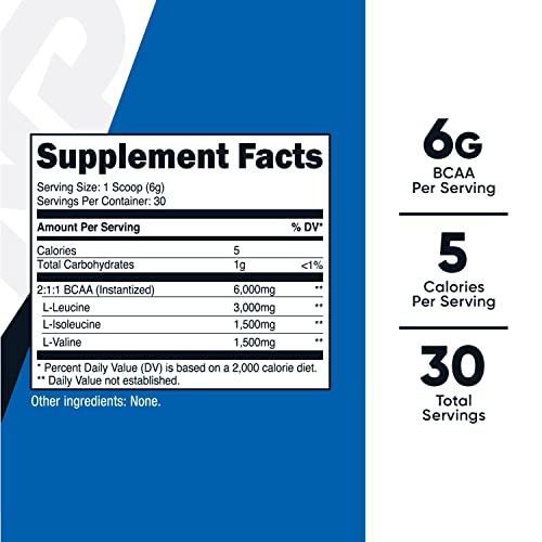 Nutricost BCAA Powder 2:1:1 (Unflavored, 30 Servings)
