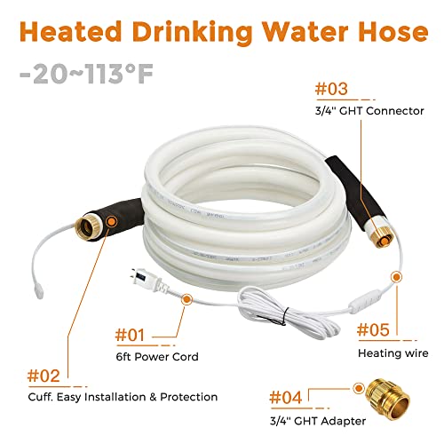 Giraffe Tools 25FT Heated Water Hose for Camper Withstand Down to -20 Degrees, 5/8-Inches Lead and BPA Free Heated Hose