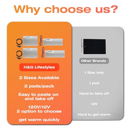 H&G lifestyles RV Holding Tank Heater Pad Use with Up to 50 Gallons Fresh Water 120V 12" x 18" Holding Tank Heating Pad with Constant temperature heating plate (Pack of 2)