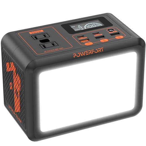 PowerFort Portable Power Station 99Wh - 200W Small Solar Generator with 3500+ Cycles LiFePo4 Battery,PD100W, PD18W, USB QC3.0, 2 110V AC Outlet, Outdoor LED for CPAP Home Camping Emergency Backup