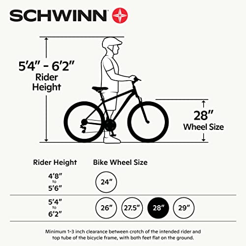 Schwinn Volare Mens and Womens Hybrid Road Bike, 28-Inch Wheels, Lightweight Aluminum Frame, Multiple Colors
