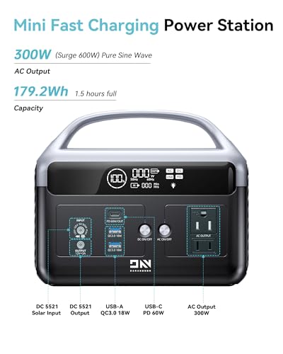 Portable Power Station 300W,179.2Wh LiFePO4 Battery, Fast Charging Solar Generator with 6 Output Ports, 110V Pure Sine Wave 2 AC Outlets, Power Bank for Outdoor Camping (Solar panel not included)