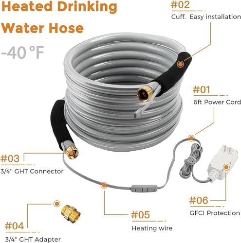 Giraffe Tools 15FT Drinking Heated Water Hose for RV with GFCI, Withstand Down to -40℉ 160 Watts,5/8-Inches Lead and BPA Free, Heated Hose for Camping, Agriculture, Car Care, Cleaning, etc.