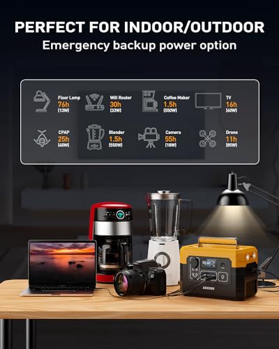 ANCOON Portable Power Station 999Wh with 1200W AC Outlets, 100W USB-C PD Fast Charging Input/Output, Solar Generator for Home Battery Backup, Outdoor Camping, RVs, Emergency, Solar Panel Compatible