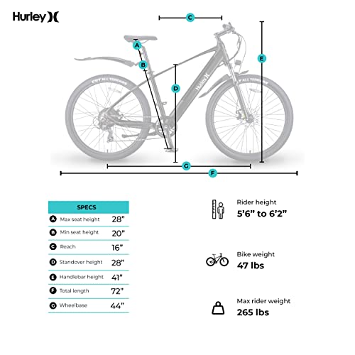 Hurley Electric Bikes Tailslide Mountain Bike E-Bike (Black, Medium / 17 Fits 5`6″-6`2″)