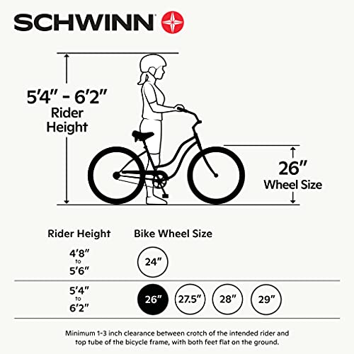 Schwinn Meridian Adult Trike, Three Wheel Cruiser Bike, 1-Speed, 26-Inch Wheels, Cargo Basket, Red