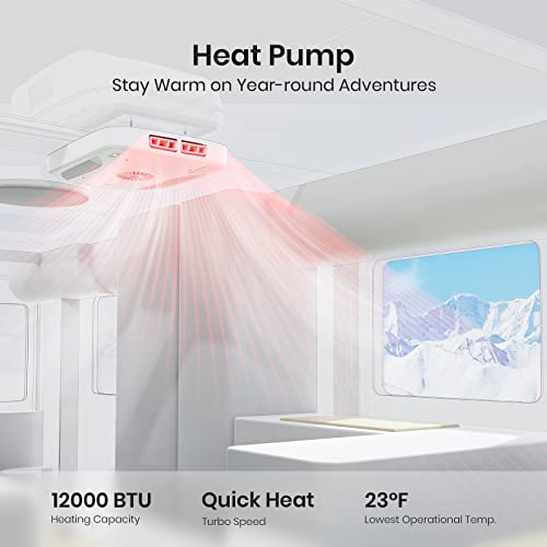 TOSOT GO COOL RV Air Conditioner 15000 BTU, Non-Ducted Camper Rooftop AC Unit with Heat Pump, High-Efficiency EER 8.5, WiFi and Remote Control