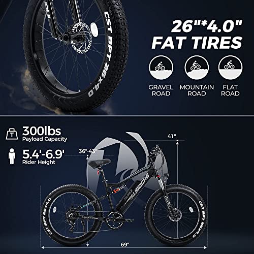 750W Electric Mountain Bike Up to 31 MPH 26 Inch 4.0 Fat Tire Electric Bike with 48V 15AH Battery, Hydraulic Brakes and Full Air Suspension Electric Bicycle for Adults with USB Color Display