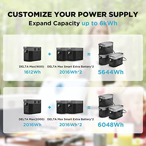 EF ECOFLOW DELTA Max Smart Portable Extra Battery, 2016Wh Capacity, Expand DELTA Max(1600/2000) up to 5644/6048Wh, Fast Charging, Expand DELTA 2 up to 3Wh for Home Backup