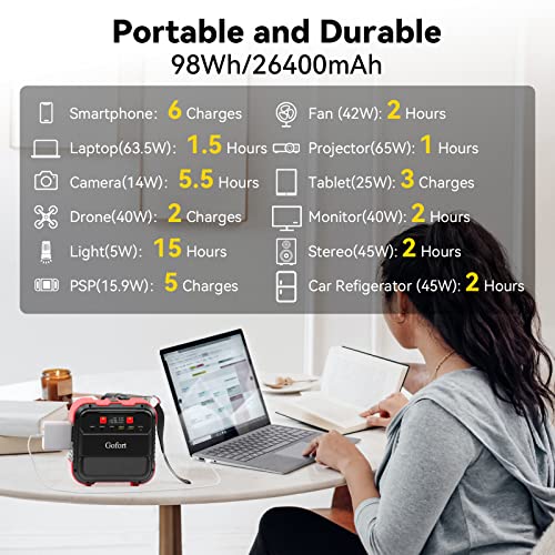 GOFORT 120W Portable Power Station 98Wh Solar Generator Peak 240W, 110V AC Outlet, Portable Power Bank with LED Light DC Port USB QC3.0 for Charging Laptop Phone Essential Tablet On-the-go Camping RV