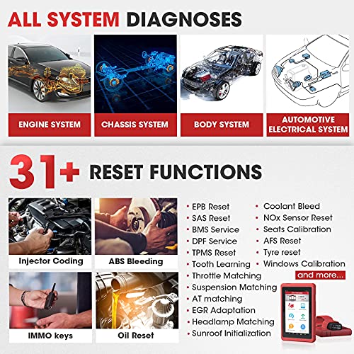 2022 Model LAUNCH X431 PROS Mini 3.0 (Same Function as X431 V+) Bi-directional Scan Tool OE-Level Full System Automotive Diagnostic Scanner 31+ Service ECU Coding Oil Reset ABS Bleeding, Free Update
