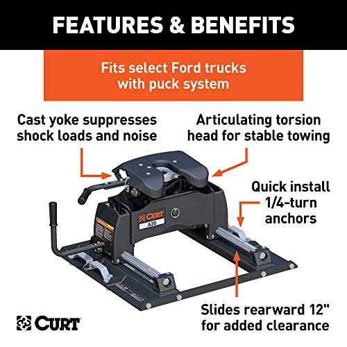 CURT 16676 A20 5th Wheel Slider Hitch, 20,000 lbs, Select Ford F-250, F-350, F-450, 6.75-Foot Bed Puck System