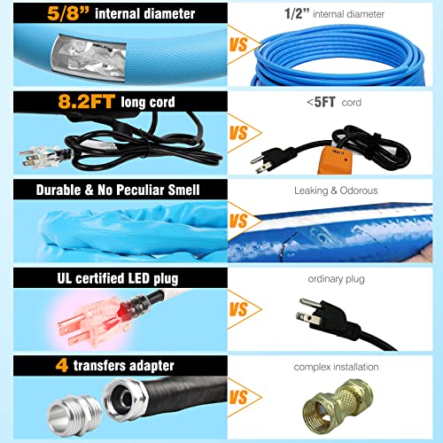 50FT Heated Water Hose for RV Outdoor，with 5/8" Inner Diameter, Waterproof Energy Saving Thermostat Withstand Temperatures Down to -45℉, Lead & BPA Free SGS Certified