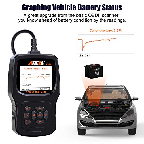 ANCEL AD530 Vehicle OBD2 Scanner Car Code Reader Diagnostic Scan Tool with Enhanced Code Definition and Upgraded Graphing Battery Status