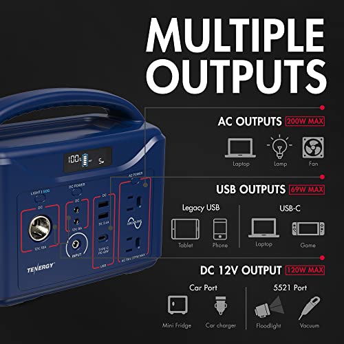 Tenergy T320 Portable Power Station, 300Wh Battery, 110V/200W (Surge 400W) Two Pure Sine Wave AC outputs, USB type C PD 45W, Solar Ready Mobile Power for Outdoors Camping Vans RV Hunting Emergency Backup, Navy
