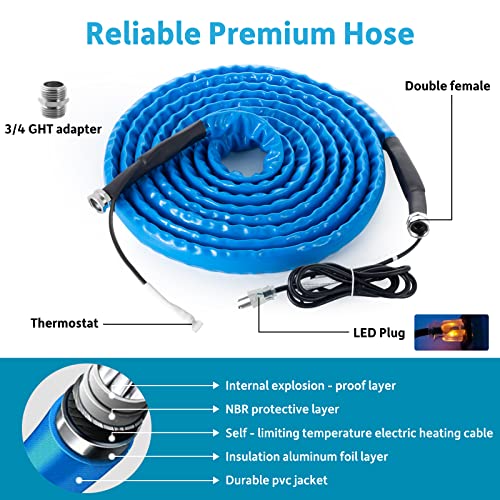 BOYISEN Heated Water Hose for RV, -20℉ Antifreeze Heated RV Water Hose with Energy Saving Thermostat, RV Heated Water Hose for RV/Camper/Home/Garden (25 FT)