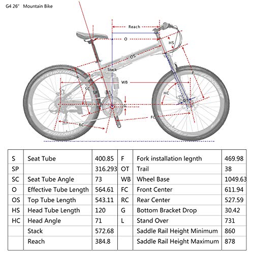 OBK 26 Inch Folding Mountain Bike Full Suspension Bikes Dual Disc Brake 21 Speed Bicycle for Adults Men or Women (Green Mag Wheels)