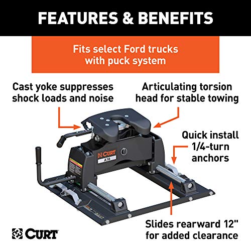 CURT 16675 A16 5th Wheel Slider Hitch, 16,000 lbs, Select Ford F-250, F-350, F-450, 6.75-Foot Bed Puck System