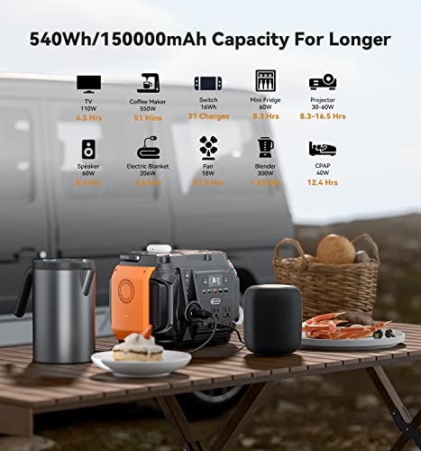 FF FLASHFISH 600W Portable Power Station, 540Wh/150000mAh UPS Solar Generator With 600W(Surge1200W) AC, 100W PD USB-C & 15W Magnetic Wireless Charger, Backup Power For Home Blackout/Camping/CPAP