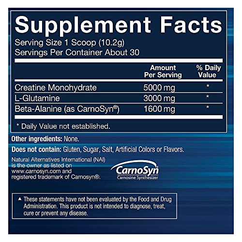 BodyTech Creatine Glutamine 5GM with Beta Alanine Unflavored Supports Muscle Growth, Recovery Immune Health (10.8 Ounce Powder)