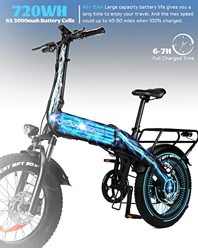 Folding Electric Bikes for Adults 1000W/750W, TESGO STT Fat Tire EBike Max 32Mph with 48V 15AH Battery, 20" Bike Fork & Hydraulic Brakes, Shimano 8-Speed Gears Electric Bicycles,[UL Certified]