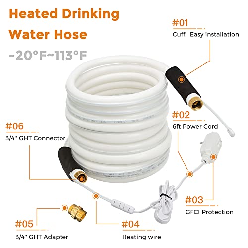 Giraffe Tools 50FT Heated RV Water Hose for Drinking with GFCI & Energy Saving Thermostat, 5/8-Inches Lead and BPA Free Heated Garden Hose Withstand Down to -20℉