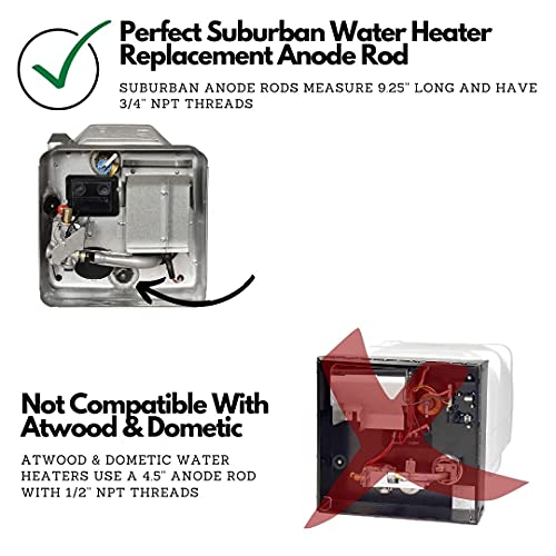 RV Water Heater Anode Rod