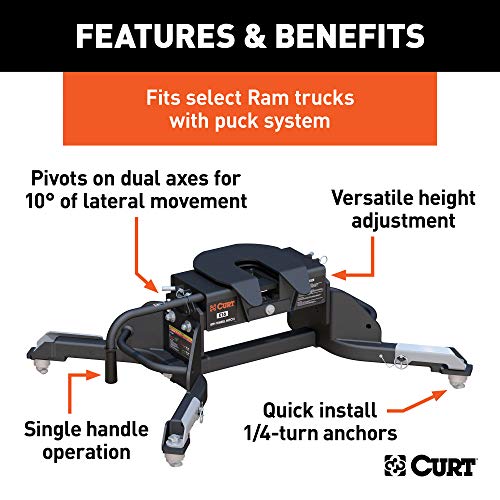 CURT 16041 E16 5th Wheel Hitch, 16,000 lbs, Select Ram 2500, 3500, 8-Foot Bed Puck System