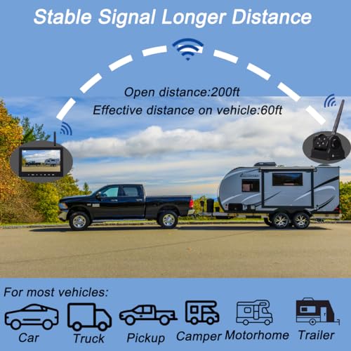 Idpoo Magnetic Backup Camera Wireless with 7" Monitor Rechargeable Large Capacity Battery Rear View,3 Mins Easy Install,for Gooseneck Horse Travel Trailer Boat Fifth Wheels Car RV Camper Trucks.