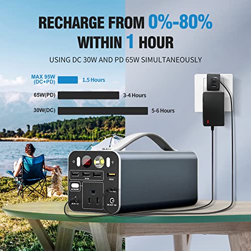 Powdeom 155Wh Portable Power Station, 42000mAh Laptop Power Bank with 150W AC Outlet, Dual Way 65W PD/USB-C Port, Laptop Charger Battery Backup Power Supply for Outdoor Camping Home Emergency Outage