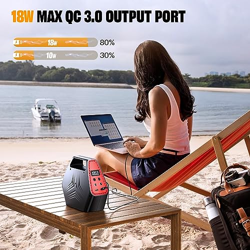 146Wh Portable Power Station, SinKeu Power Bank with AC outlet, Portable Laptop Charger with 100W AC Outlet, DC Port, QC 3.0 USB Port, Rechargeable Backup Lithium Battery for Outdoor Camping Home Office