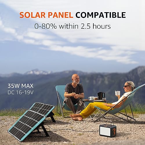 PowerFort Portable Power Station 99Wh - 200W Small Solar Generator with 3500+ Cycles LiFePo4 Battery,PD100W, PD18W, USB QC3.0, 2 110V AC Outlet, Outdoor LED for CPAP Home Camping Emergency Backup