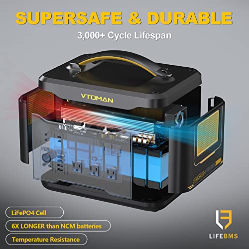 VTOMAN Jump 1500X Portable Power Station 1500W (3000W Peak), 828Wh LiFePO4 (LFP) Battery Powered Generator with Expandable Capacity, 3x Pure Sine Wave 1500W AC Outlets, 2xPD 100W, 3x Regulated 12V DC