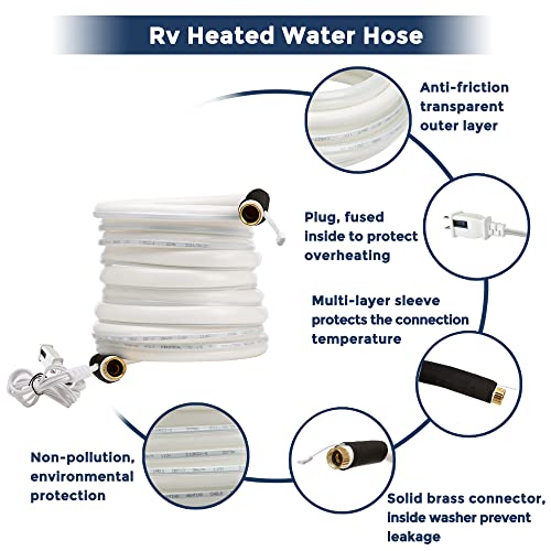 Giraffe Tools 25FT Heated Water Hose for Camper Withstand Down to -20 Degrees, 5/8-Inches Lead and BPA Free Heated Hose