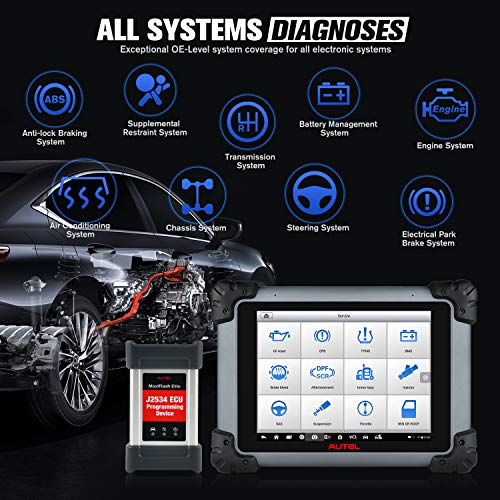 Autel MaxiSys MS908S Pro Diagnostic Scan Tool with $60 MV108 for Workshops, Upgraded of Maxisys Elite/MK908P, ECU Programming and Online Coding, Full Diagnostics & 31+ Services, Bi-Directional Control