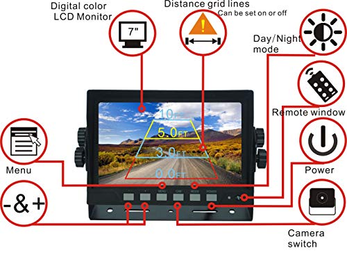 7" 1080P AHD Wired Reverse Rear View Backup Camera System,Guide line,IP69K No Water Leakage Camera, Night Vision, Vibration-Proof 10G for Tractor/Truck/RV/Excavator/Caravan/Skid Steer/Heavy Equipment