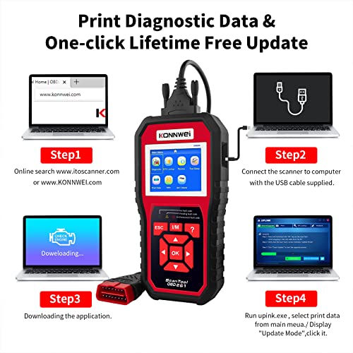 KONNWEI KW850 OBD II Scanner Check Engine Code Reader CAN Diagnostic Scan Tool with O2 Sensor Test Freeze Frame I/M Readiness Print Data EVAP System Battery Test for All OBD2 Cars (Updated Version)