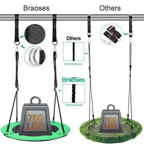 Braoses Saucer Tree Swing for Kids Adults, 700lb 40 inch Large Round Outdoor Nest Swing 900D Oxford Waterproof 2 Height Adjustable Tree Hanging Straps & 2 Carabiners, Accessories Set Included Green