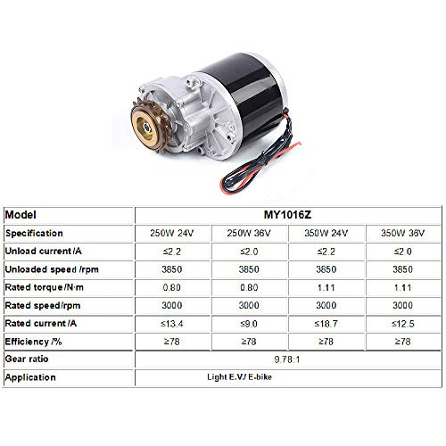 KIOPOWQ 24V 250W Electric Bike Left Side Drive Motor Kit Mountain Bicycle Conversion Kit with Twist Throttle，Can Fit Most of Common Bicycle