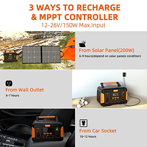 GOFORT 1000W Portable Power Station, 932Wh Solar Generator Power Supply Lithium Battery Pack with Wireless Charger, AC Outlets PD 60W Fast Charging USB QC3.0 Backup Battery for Outdoor Camping Home
