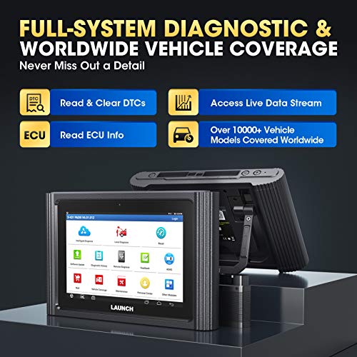 LAUNCH X431 PADIII (Upgrade of X431 V+ 4.0) 2022 Newest Bi-Directional Scan Tool, Key Programming, 50+ Reset OE-Level Full System Diagnostic Scanner, ECU Online Coding, Guided Functions, Free Update