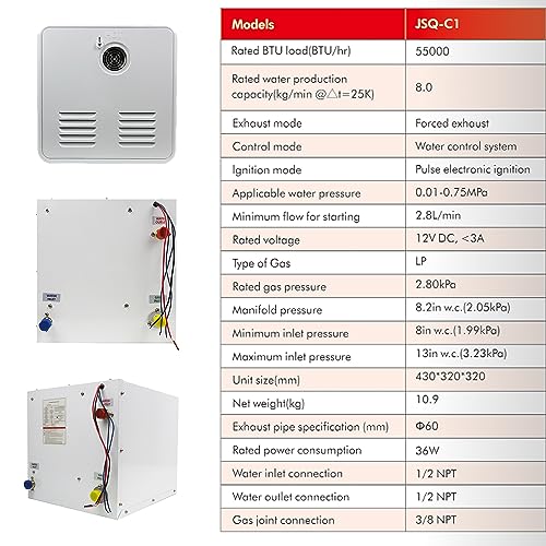 RV Tankless Water Heater,2.2 GPM,55,000 BTU, Max2.8 GPM, 12V Power,Built-in Pressure Relief Valve, Instant Hot, Hot Water Heaters with White Door and Remote Controller,Best for All RVers(white)