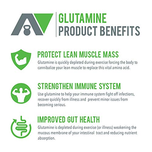 AMRAP Nutrition Vegan Glutamine Powder, 200g, WADA Compliant, Athlete Approved (40 Servings)