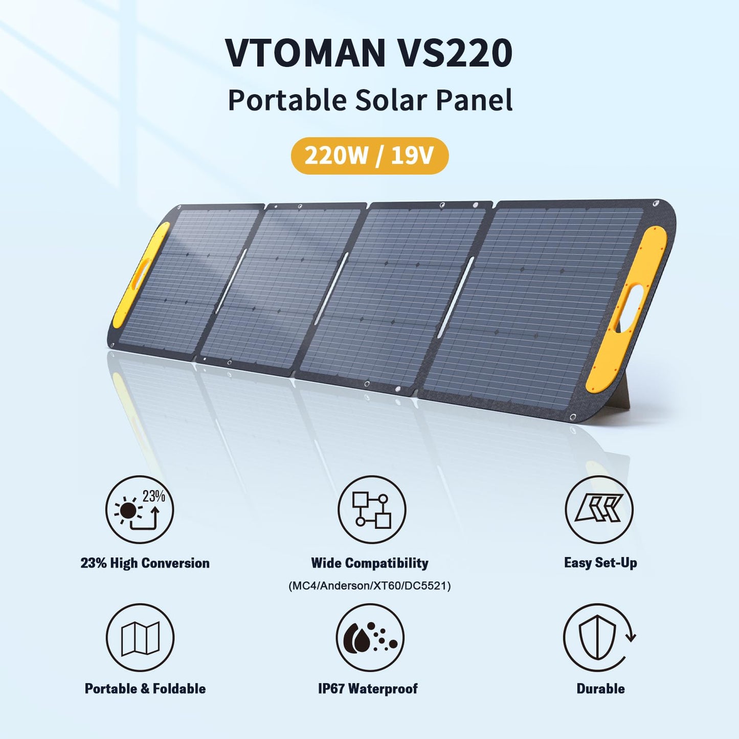 VTOMAN Jump 1500X Solar Generator with Panels Included, 1500W/828Wh Durable LiFePO4 Portable Power Station with 1500W Constant-Power, Regulated 12V DC, PD 100W Type-C for Home Backup & RV/Van Camping